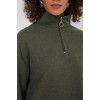 55449 Fermuarlı Yaka Örme Sweatshirt - Haki 145677 55449 Fermuarlı Yaka Örme Sweatshirt - Haki 145677